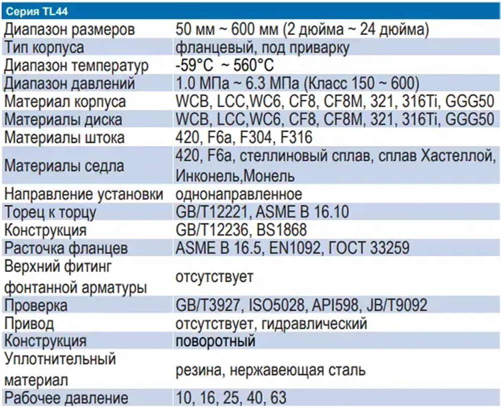 Клапан обратный подъемный фланцевый TAFLINE, TL44 Ду600 Ру10/16 120С