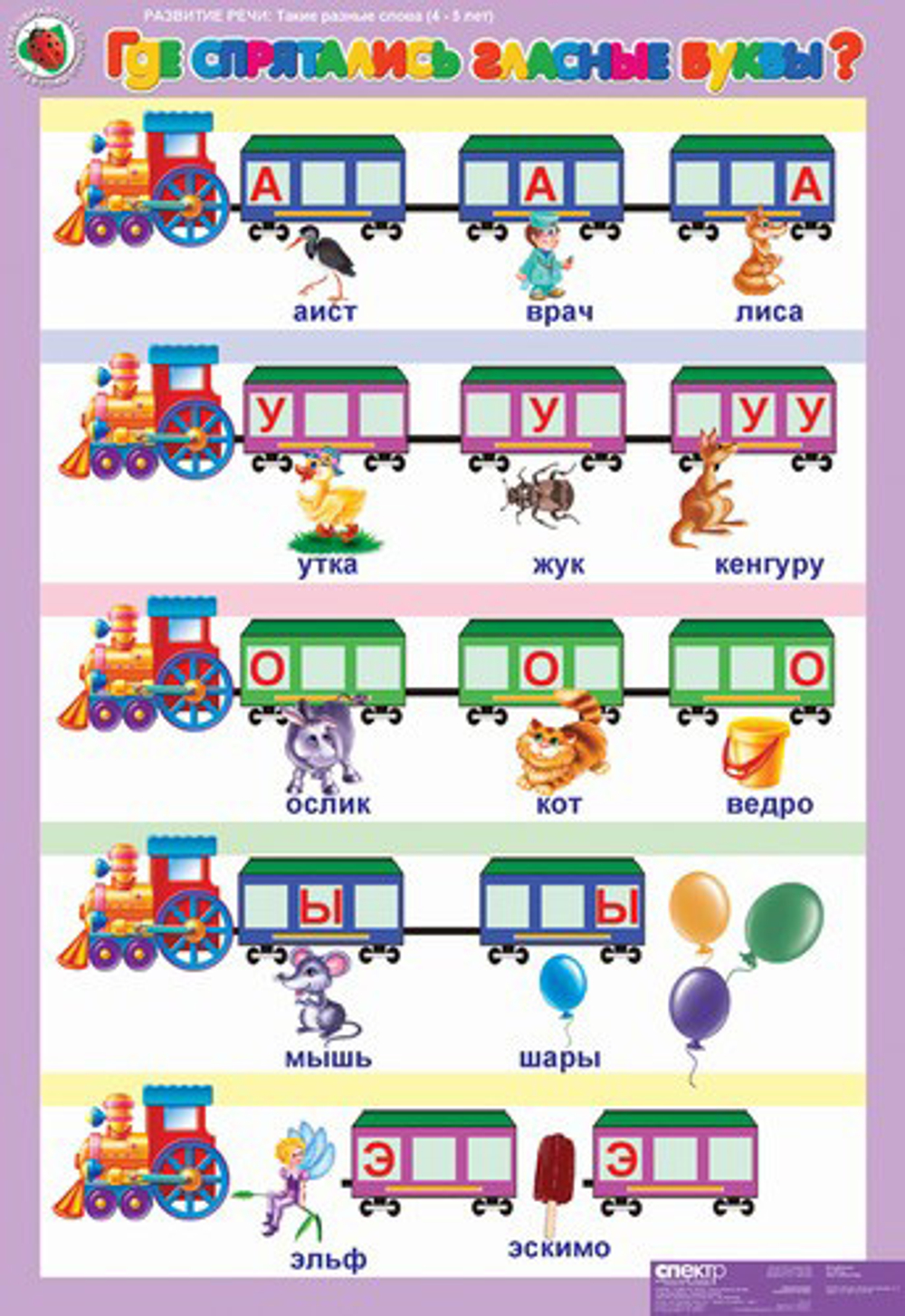 Комплект таблиц Развитие речи 4-5 лет. "Такие разные слова". (5 таблиц+16 карт.)