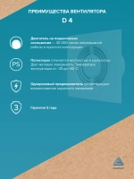 Вентилятор накладной D D100 AURAMAX