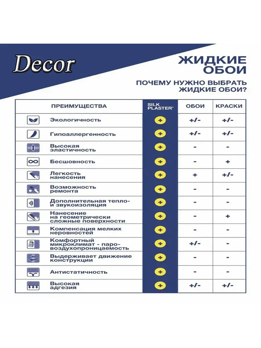 Жидкие обои LWDecor бирюзовый цвет