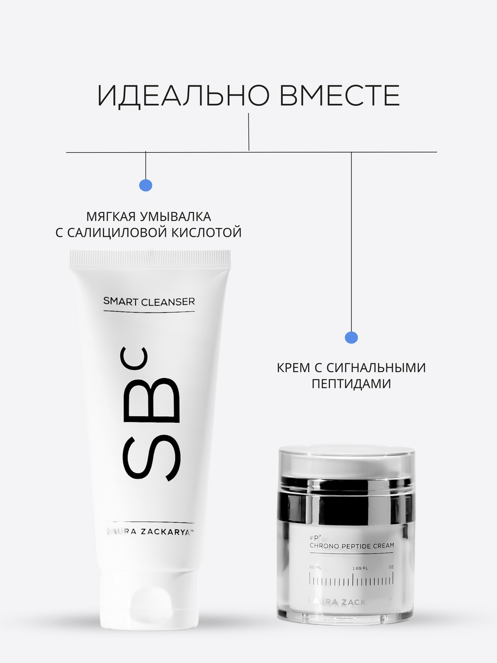 ПЕПТИДНЫЙ КРЕМ ДЛЯ ЛИЦА