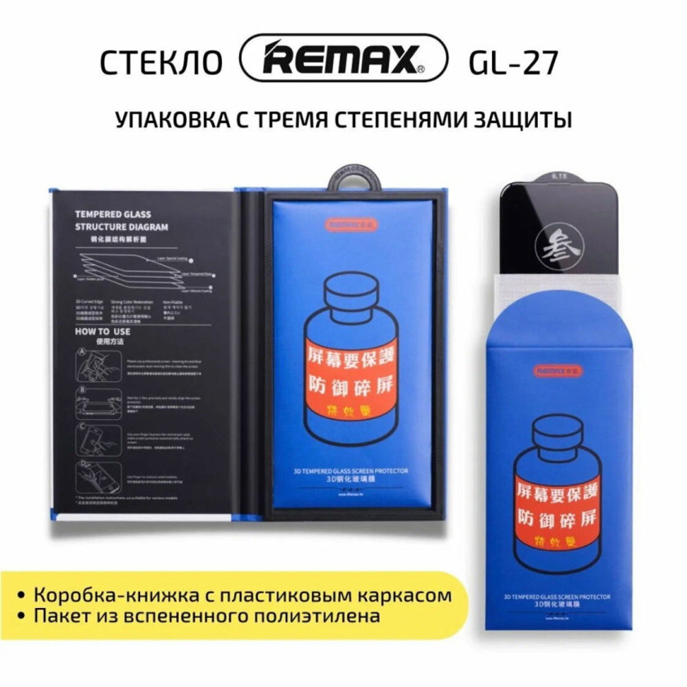 Защитное стекло Remax GL-27 для iPhone 15 Pro Max