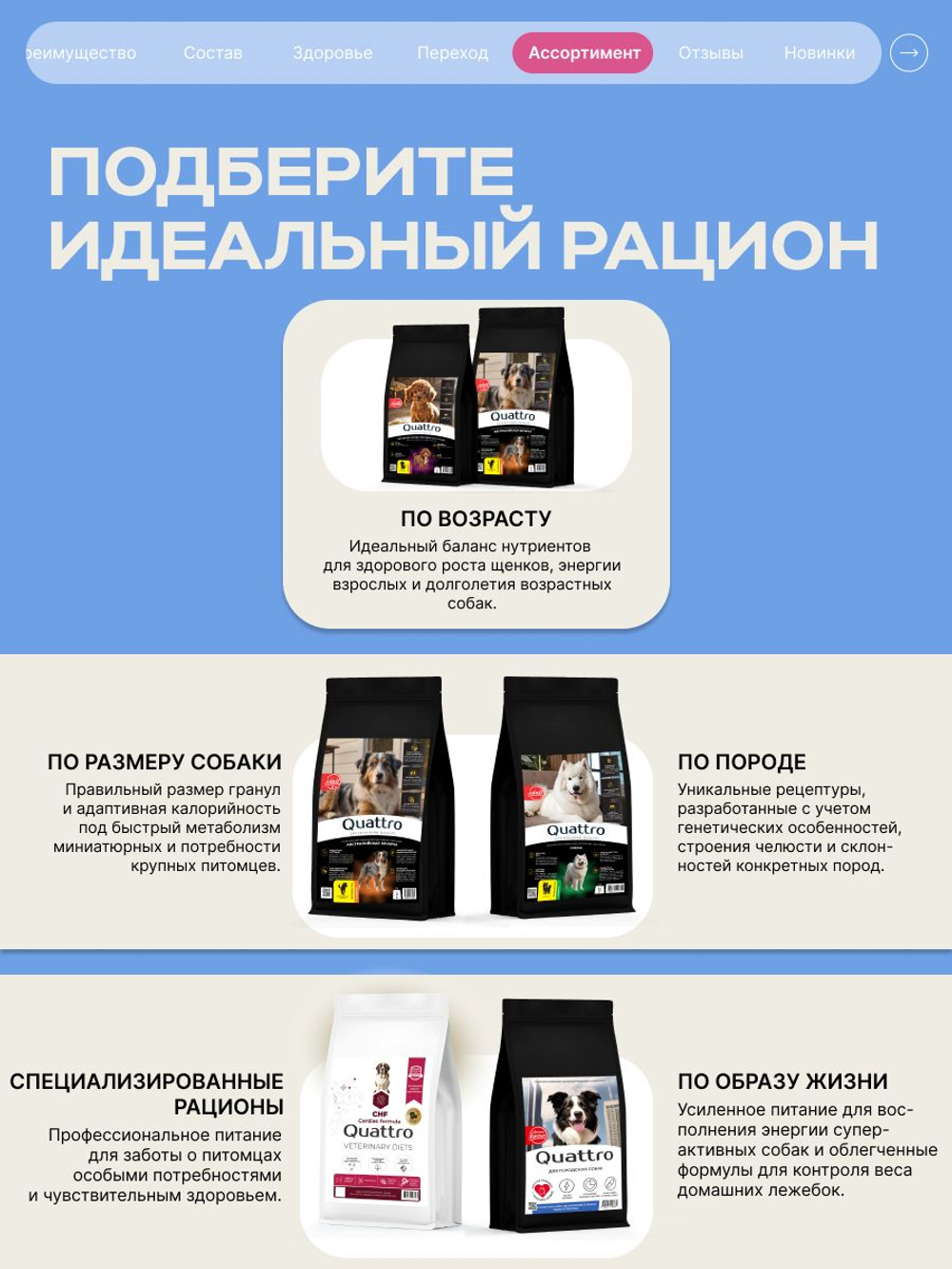 Корм сухой для взрослых собак породы Лабрадор-ретривер, премиум полнорационный комплекс, с говядиной, 12 кг, QUATTRO