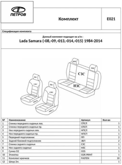 Чехлы на сиденья Лада Самара (1984-2014)