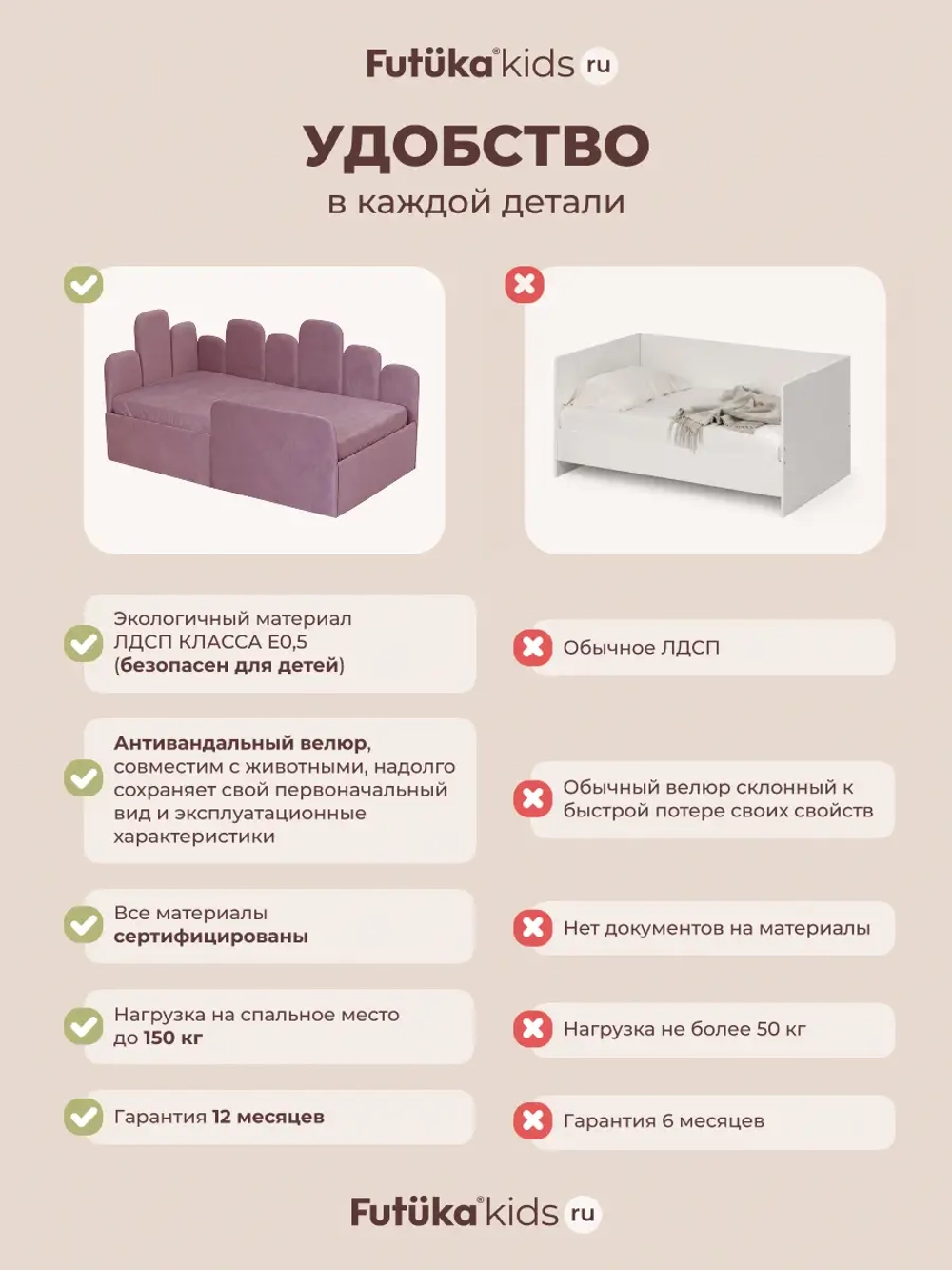 Кровать детская 160x80 с подъемным механизмом Хендерсон ткань Микровелюр