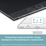 Графический планшет Wacom Intuos Pro Creative Pen Tablet Large (2025)