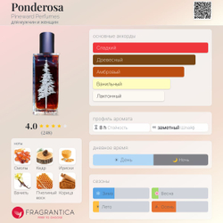 Pineward Ponderosa 32 мл