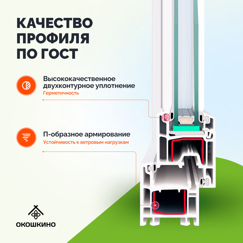 Пластиковая дверь балконная ПВХ, поворотно-откидная, однокамерный стеклопакет, GreenTech 58, белая.