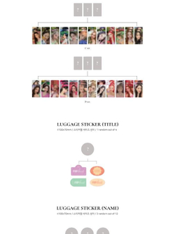 Альбом LOONA - Flip That Summer Special Mini Album RANDOM Version