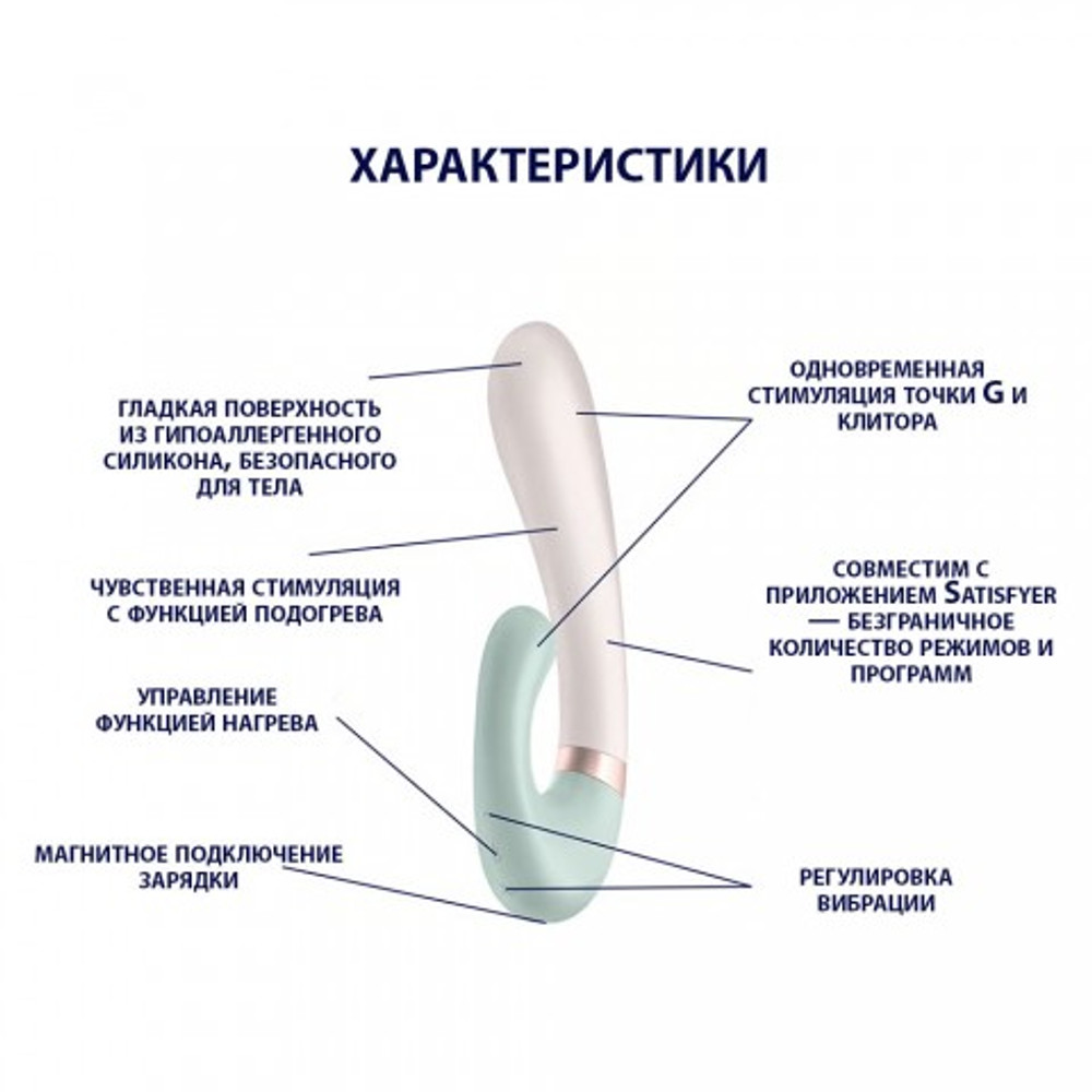 Смарт вибратор кролик с подогревом Satisfyer Heat Wave Connect App, мятный