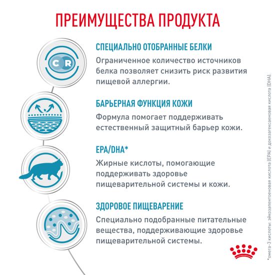 Royal Canin Sensitivity Control Feline диета для кошек при пищевой аллергии / непереносимости (пауч) 85 гр