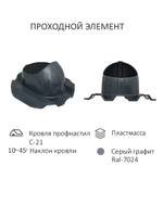 Комплект вентиляции: Вентиляционный выход изолированный D 110/160 мм высота H-500 серия Static, проходной элемент PROF-21 для металлопрофиля С21 серия Static, дефлектор статический (колпак) D 160 мм серии Static, Gervent