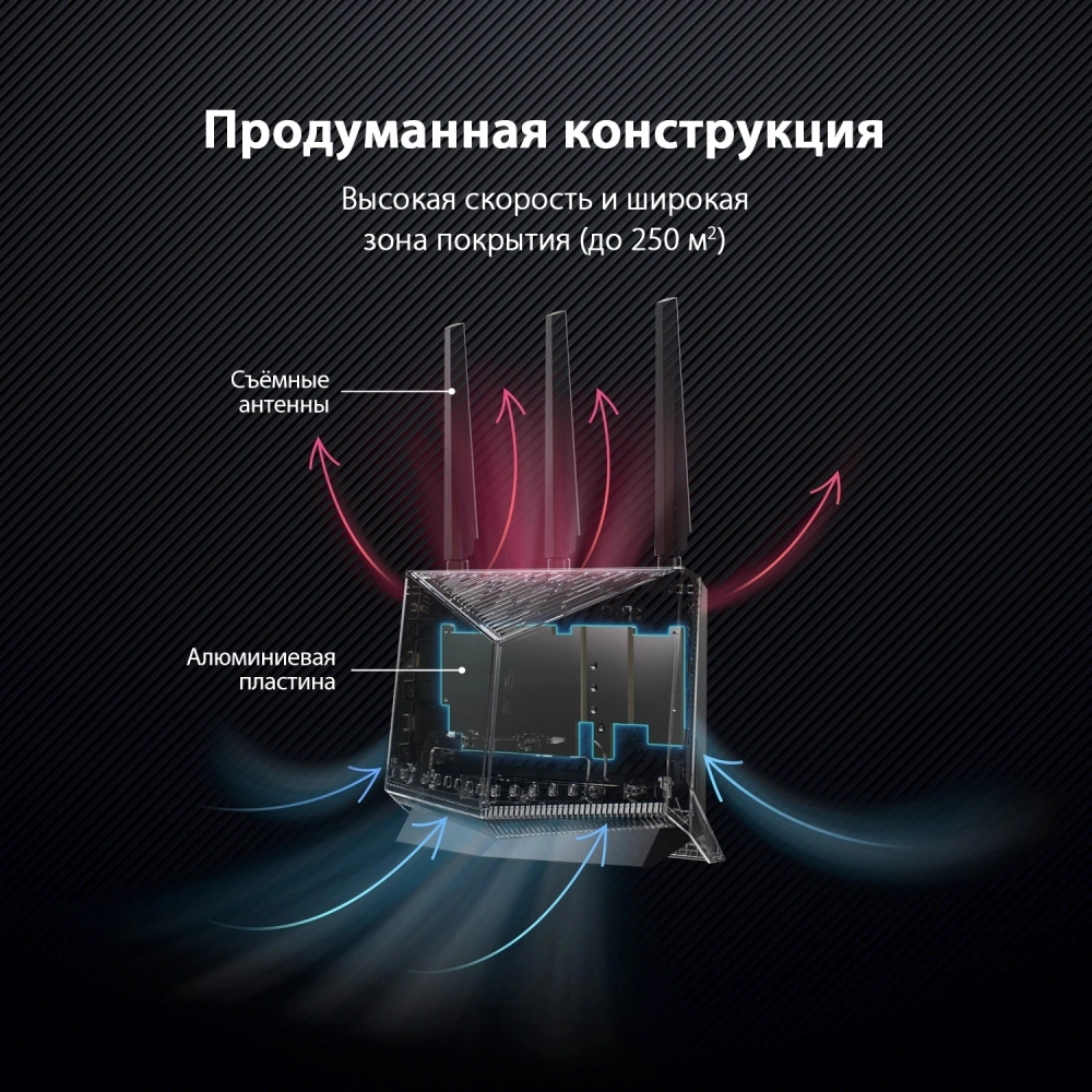 Wi-Fi Роутер ASUS RT-BE86U