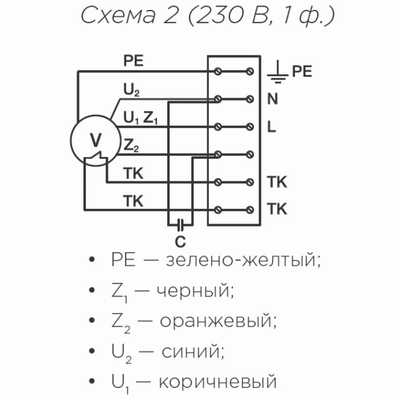 ICFE 315 VIM