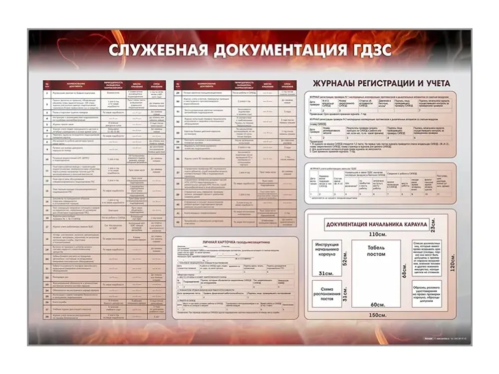 Стенд "Служебная документация ГДЗС" Зарница