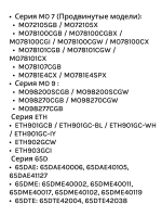 Тэн нагревательный элемент для духового шкафа Midea 17471100000261