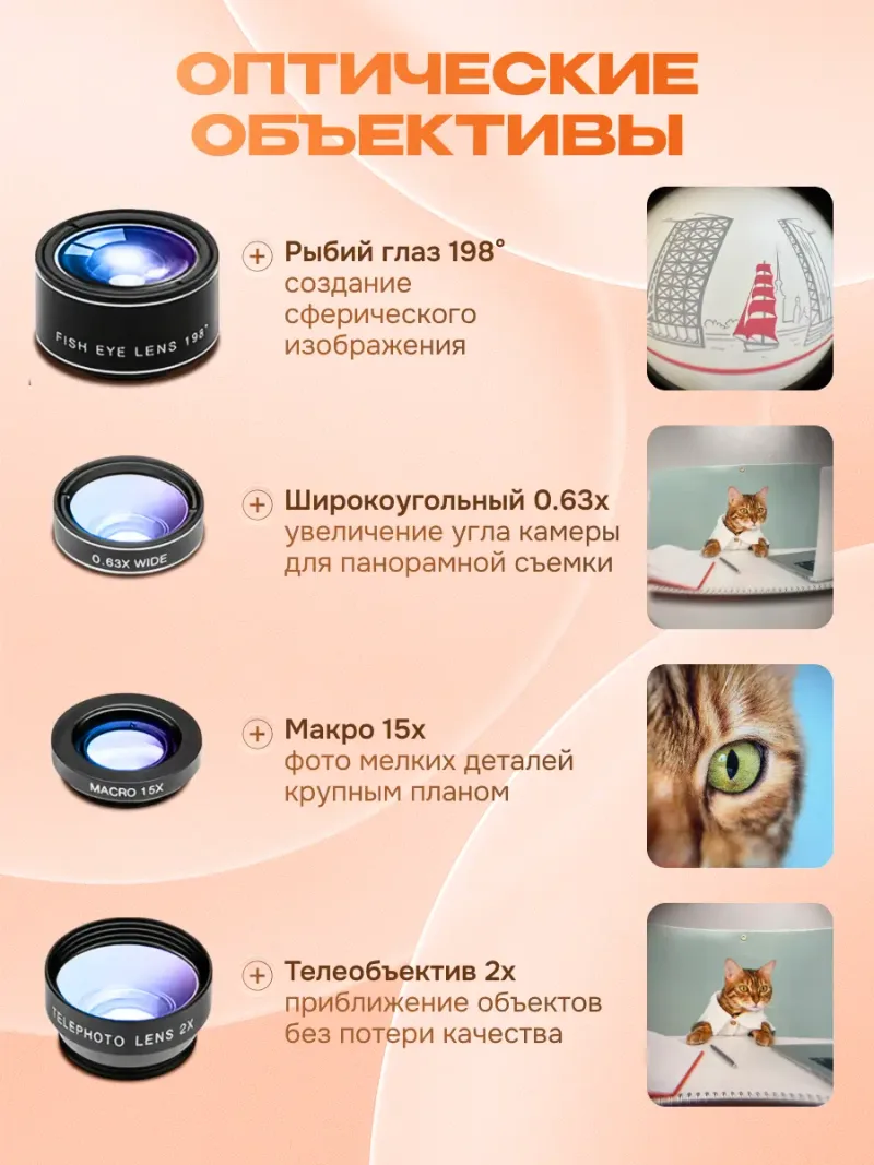 Набор объективов для смартфона Levenhuk Lens S10 - описание объективов типа 'рыбий глаз', макро, телеобъектив