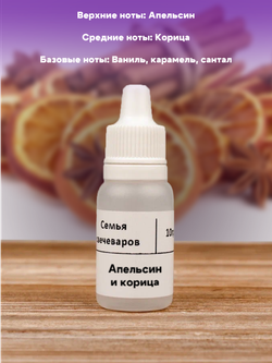 Набор отдушек "Хиты"