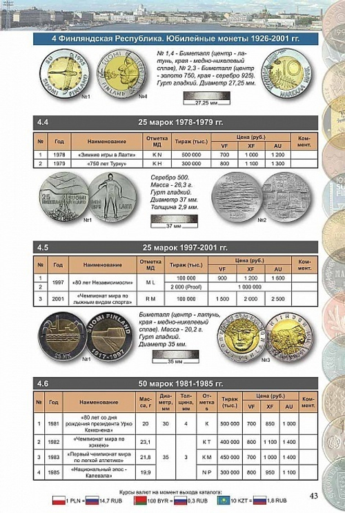 Каталог "Монеты Финляндии 1864-2001 годов 1-е издание" Нумизмания СПб 2018 г.