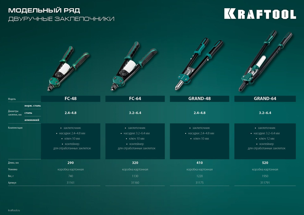Заклёпочник двуручный компактный, KRAFTOOL MaxKraft-48 заклепки 2.4-4.8 мм из алюминия, стали, нерж. стали