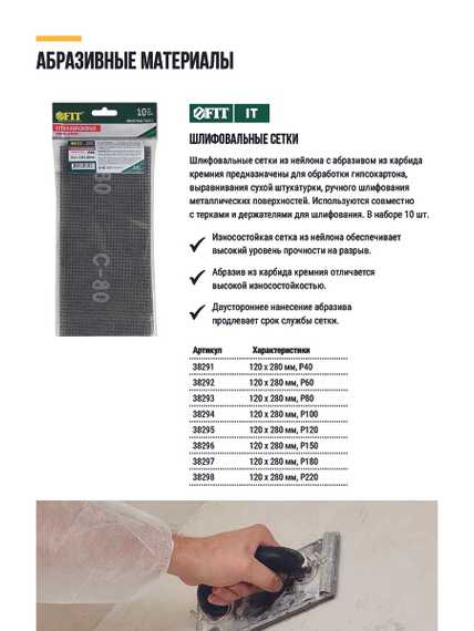 Сетки шлифовальные 120x280 мм, нейлоновая основа, 10 шт, Р80 FIT 38293