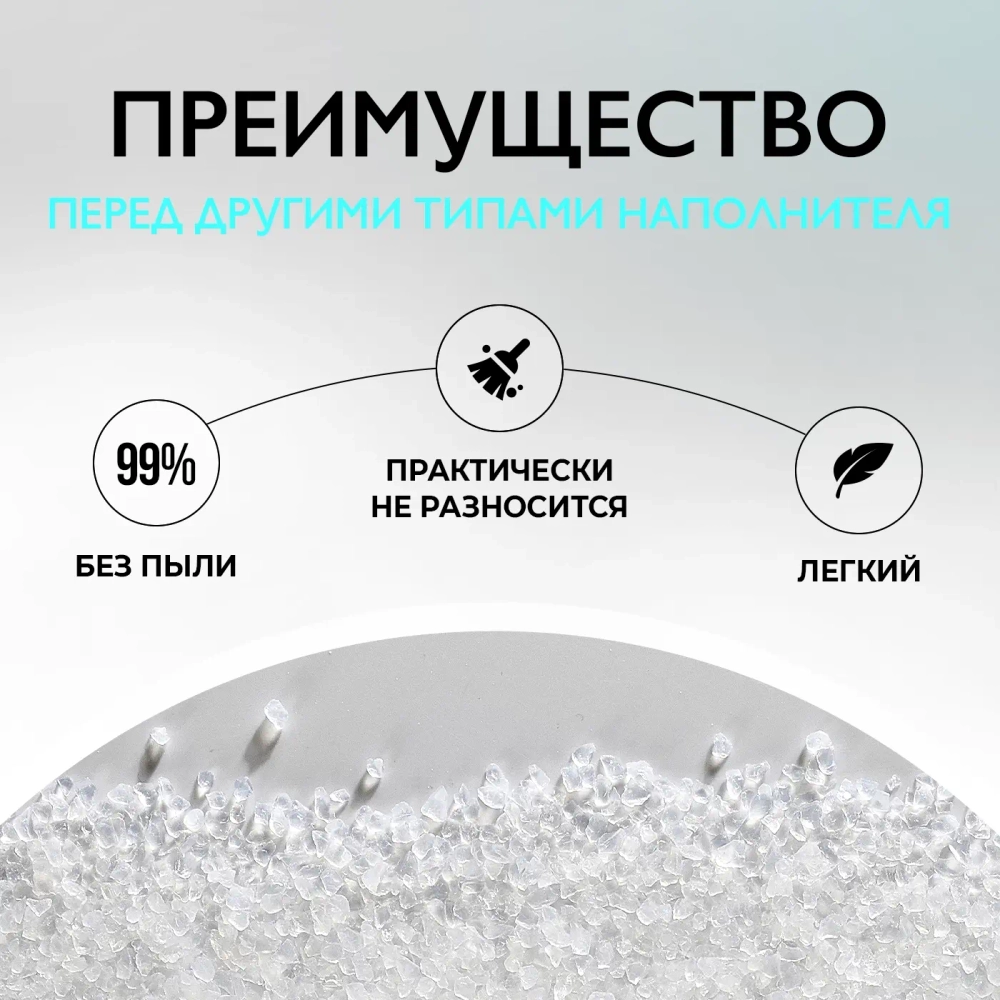 Набор  силикагелевый наполнитель и сменное дно для автоматического лотка Purobot Crystal Duo