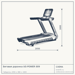 Беговая дорожка UG-POWER 009 — от 289 000 ₽