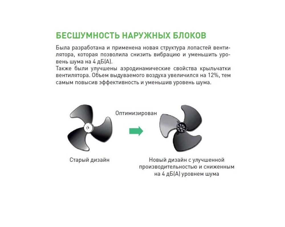 Наружный блок Tosot TMV-224WM/B-X inverter