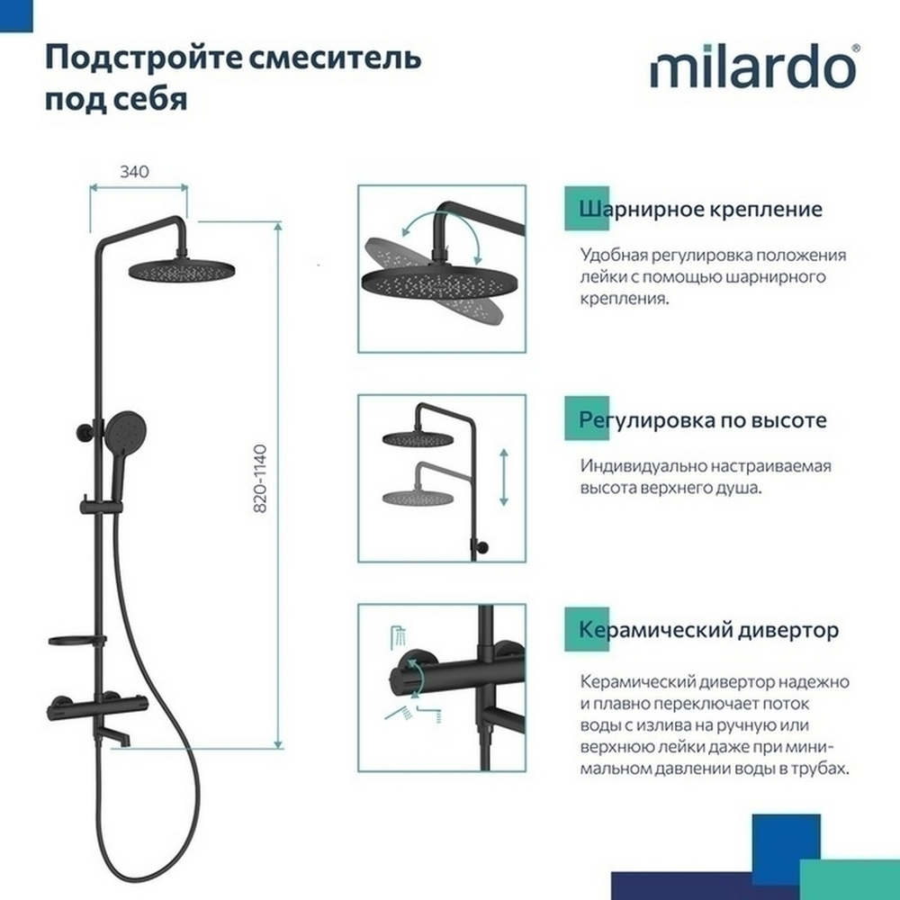 Душевая система термостат Milardo ILSBLTHM06 Идеал Спа (Ideal Spa) лейка "Тропический душ"ЧЕРНЫЙ мат