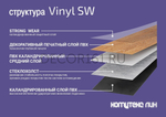 Плитка LVT Элегант 7001 BLANCO OAK 914,4*152,4*2,1/32 (2,788м2)