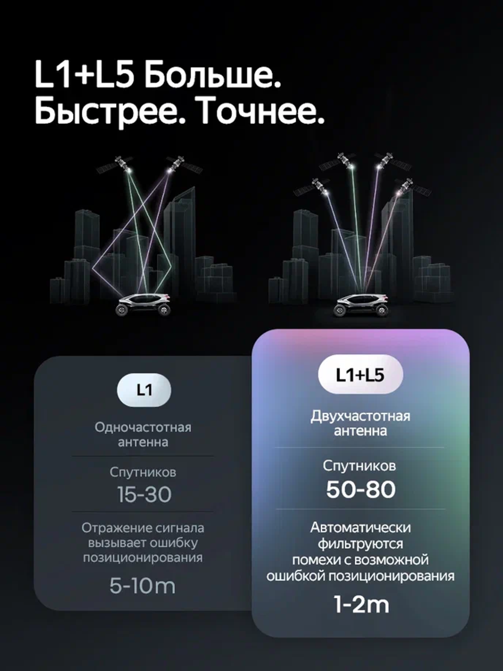 Автомагнитола Teyes CC4 PRO (8+128 Гб / 9")