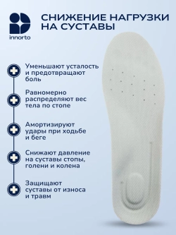 Стельки для кроссовок, пара