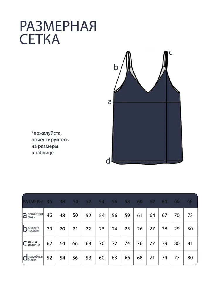 Топ 2945 Fabrika
