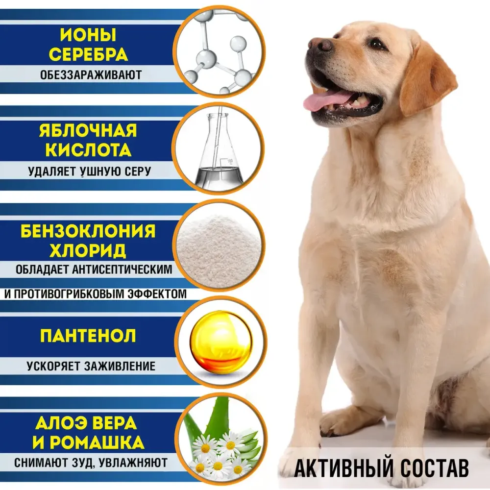 Лосьон для кошек и собак Cliny для ушей, 50мл