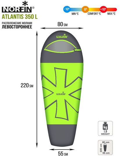 Спальник NORFIN Atlantis 350
