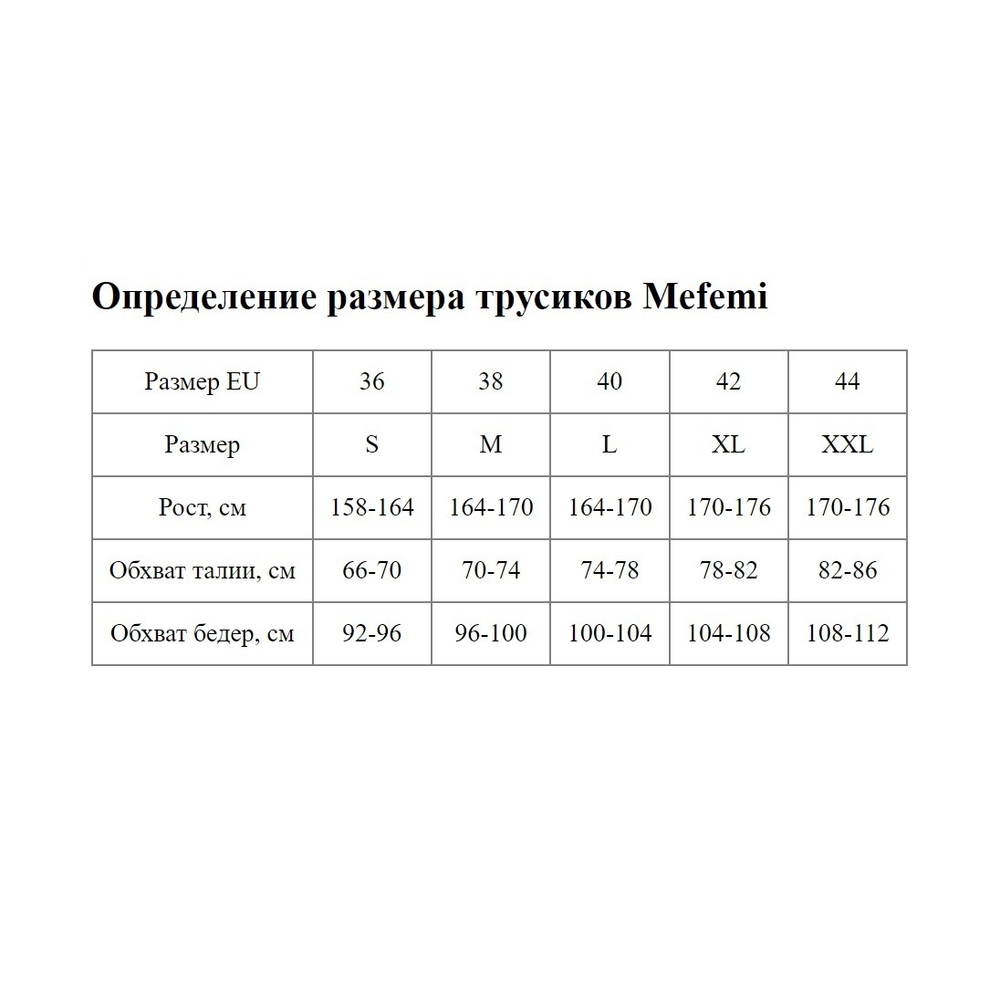 Трусики-бразилиана Estera из фактурной эластичной сетки (Размер: M) (Цвет: кофейный)