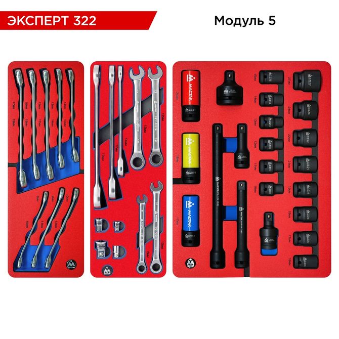 МАСТАК (52-07322B) Набор инструментов 323 предмета, "ЭКСПЕРТ 322", в синей тележке