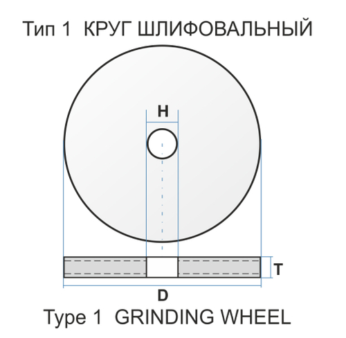 Круг шлифовальный ПП 200х16х32 25А 120 М 6 V 50 ( 10 С ) ГОСТ Р 52781-2007
