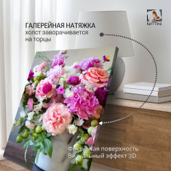Картина интерьерная karTTina "Лотос арт", 50х70см 1шт.