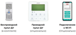 Полупромышленный напольно-потолочный кондиционер инверторный IGC IFХ-V24HDC/U на 70 м²
