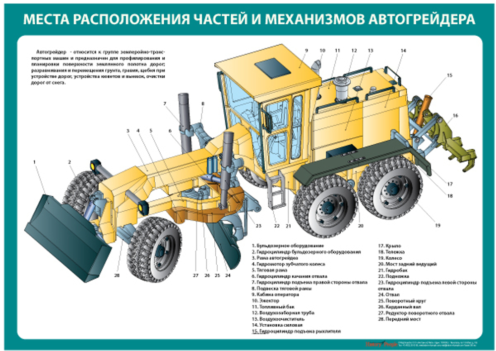 Комплект плакатов "Устройство автогрейдера"