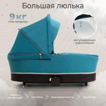 Коляска 2в1 Sweet Baby Cupola Ocean Green