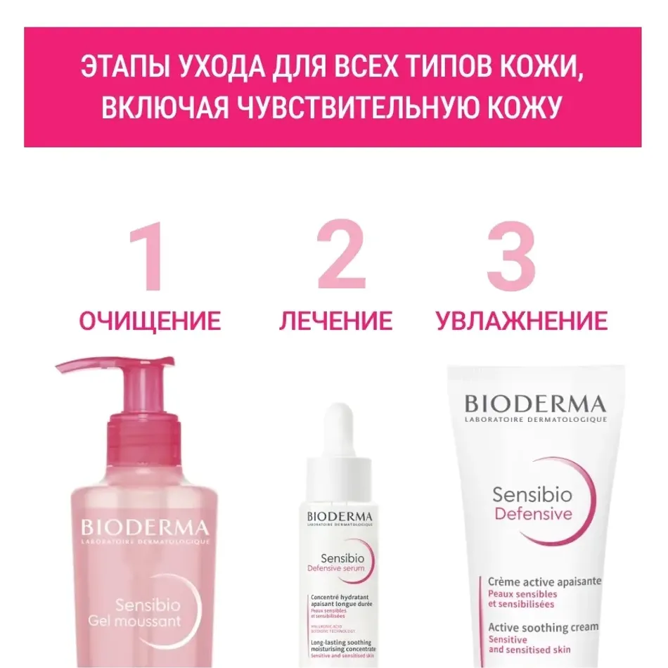 Очищающий мицеллярный гель для чувствительной кожи BIODERMA Sensibio Foaming Gel 200мл