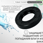 Сальник 28x52x10 NQK для стиральных машин Bosch Siemens Zerowatt