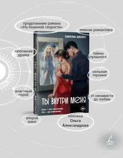 "На бешеной скорости" и "Ты внутри меня". Комплект из двух книг Тамуны Менро + 4 открытки в подарок