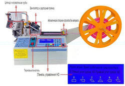 Станок для нарезки MIR-MR-120-PU
