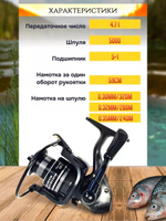 катушка ERA777-5000 серая