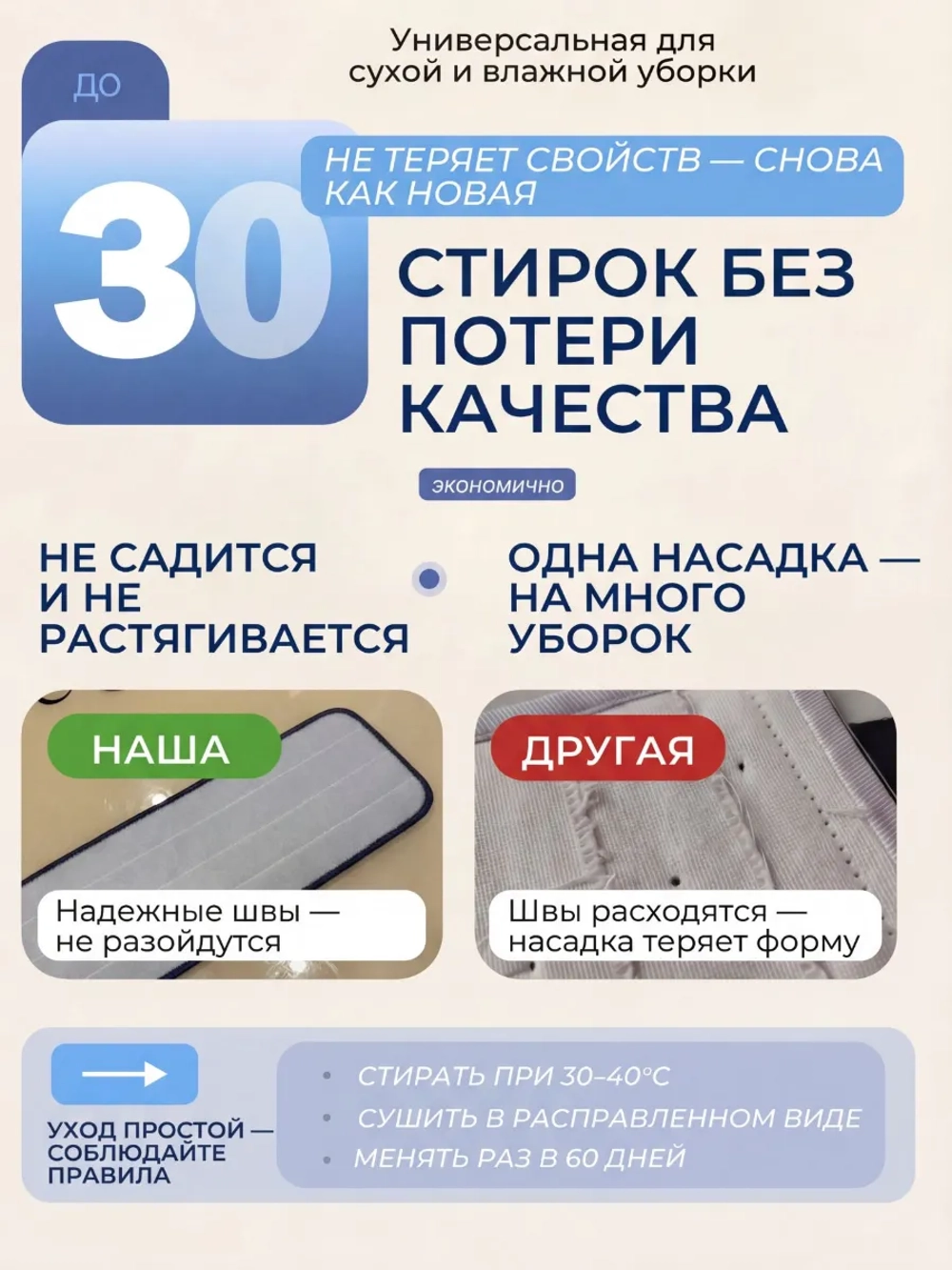 Насадки для швабры с распылителем на липучках, микрофибра