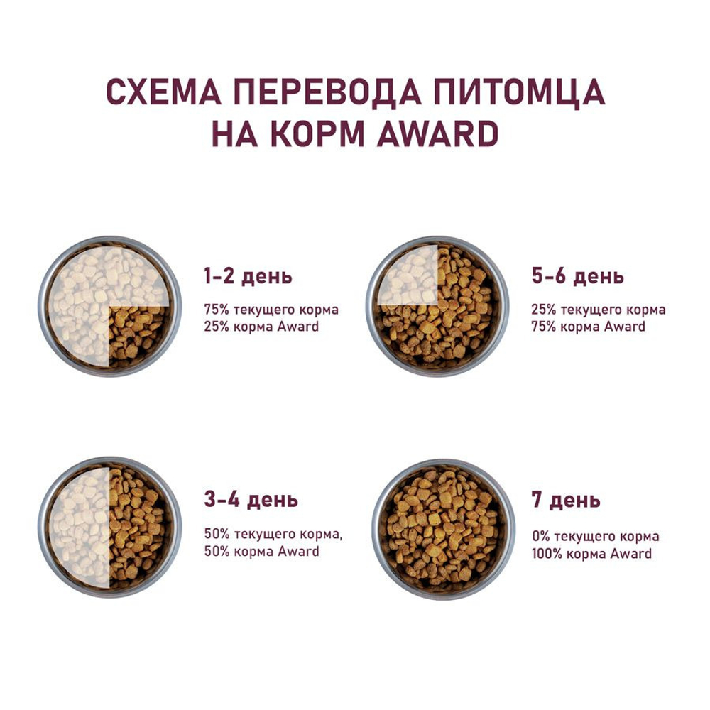 Корм сухой Курица, 400г для взрослых кошек для профилактики мочекаменной болезни Award Urinary
