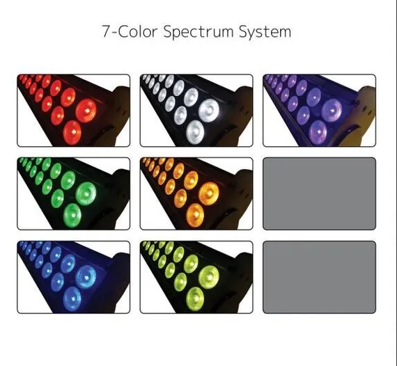 Elation Seven Batten 14 панель LED BAR